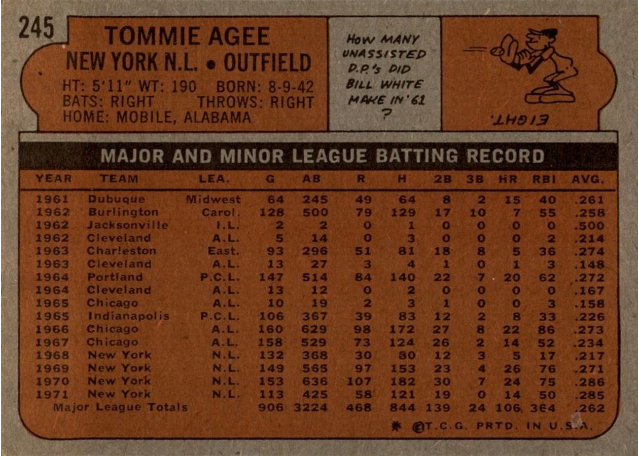 1972 Topps #245 Tommie Agee card back