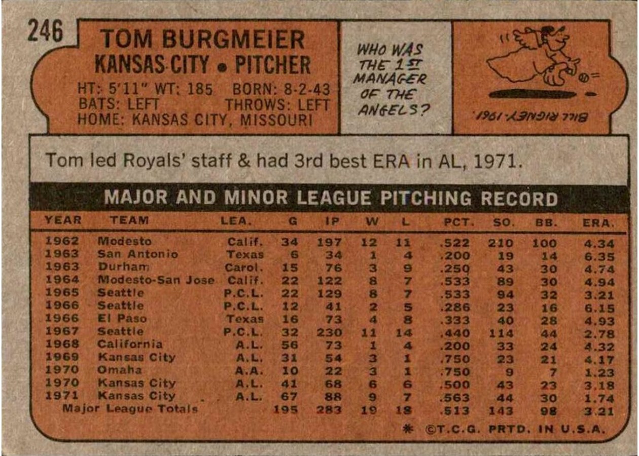 1972 Topps #246 Tom Burgmeier card back