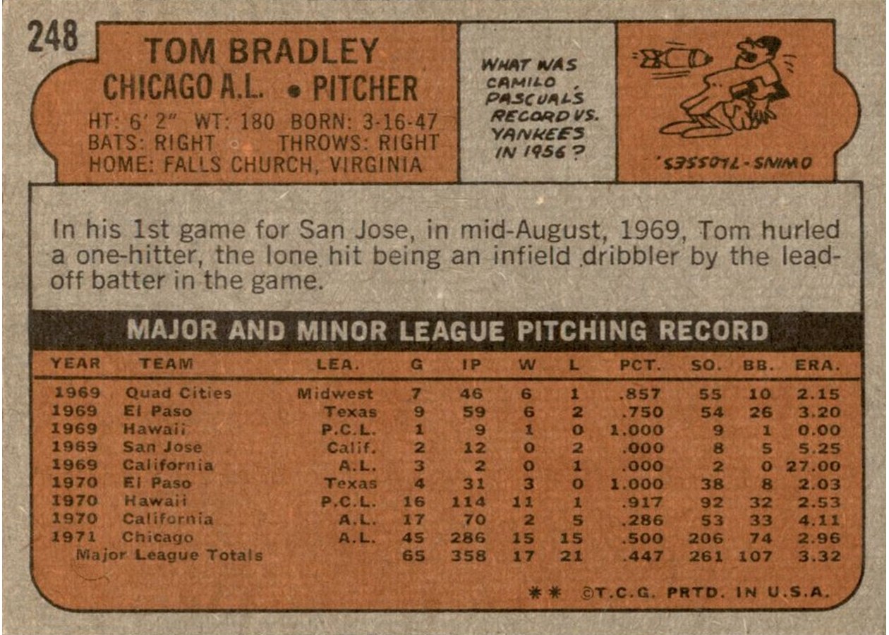 1972 Topps #248 Tom Bradley card back