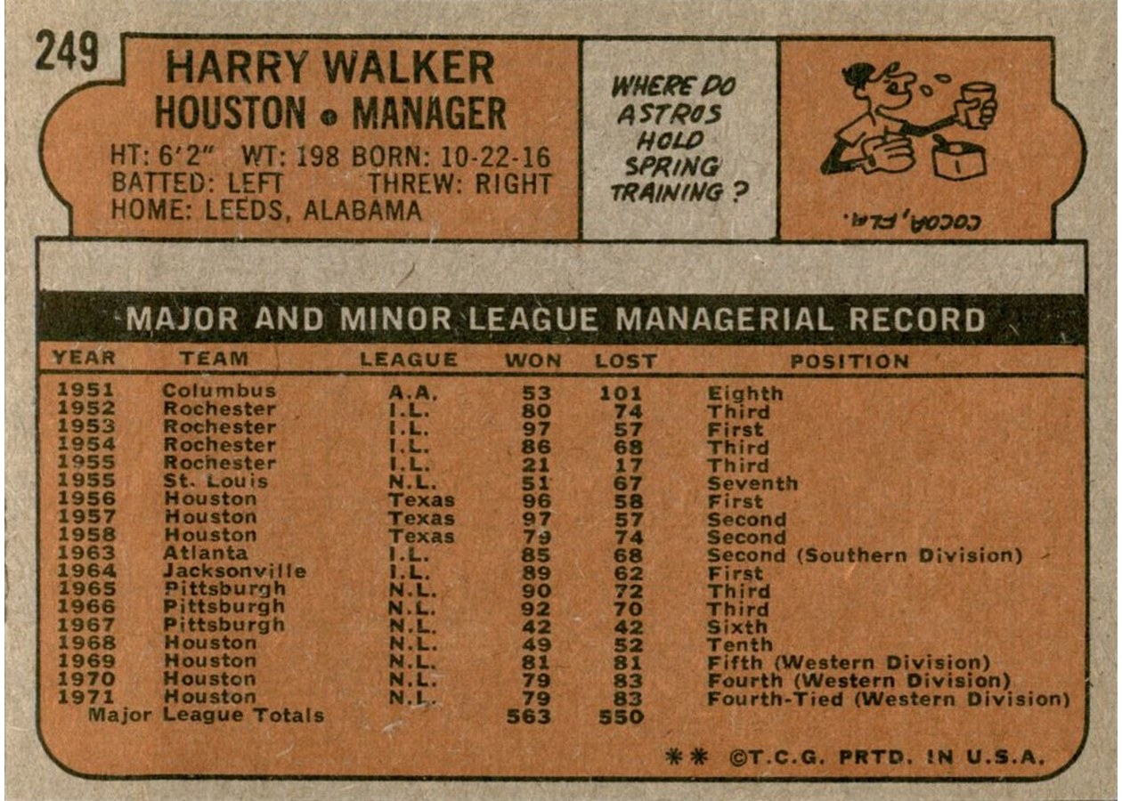 1972 Topps #249 Harry Walker card back