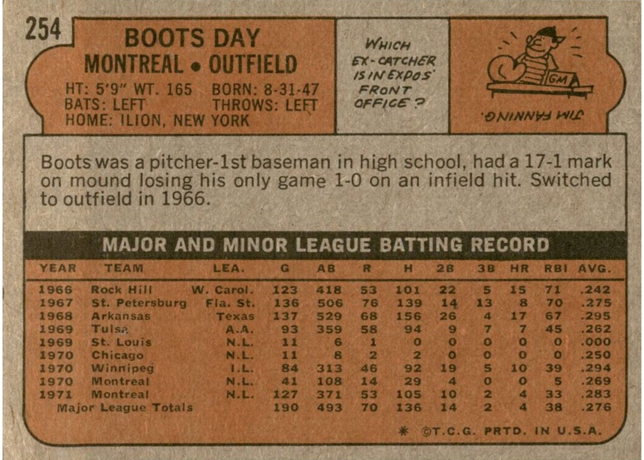 1972 Topps #254 Boots Day card back