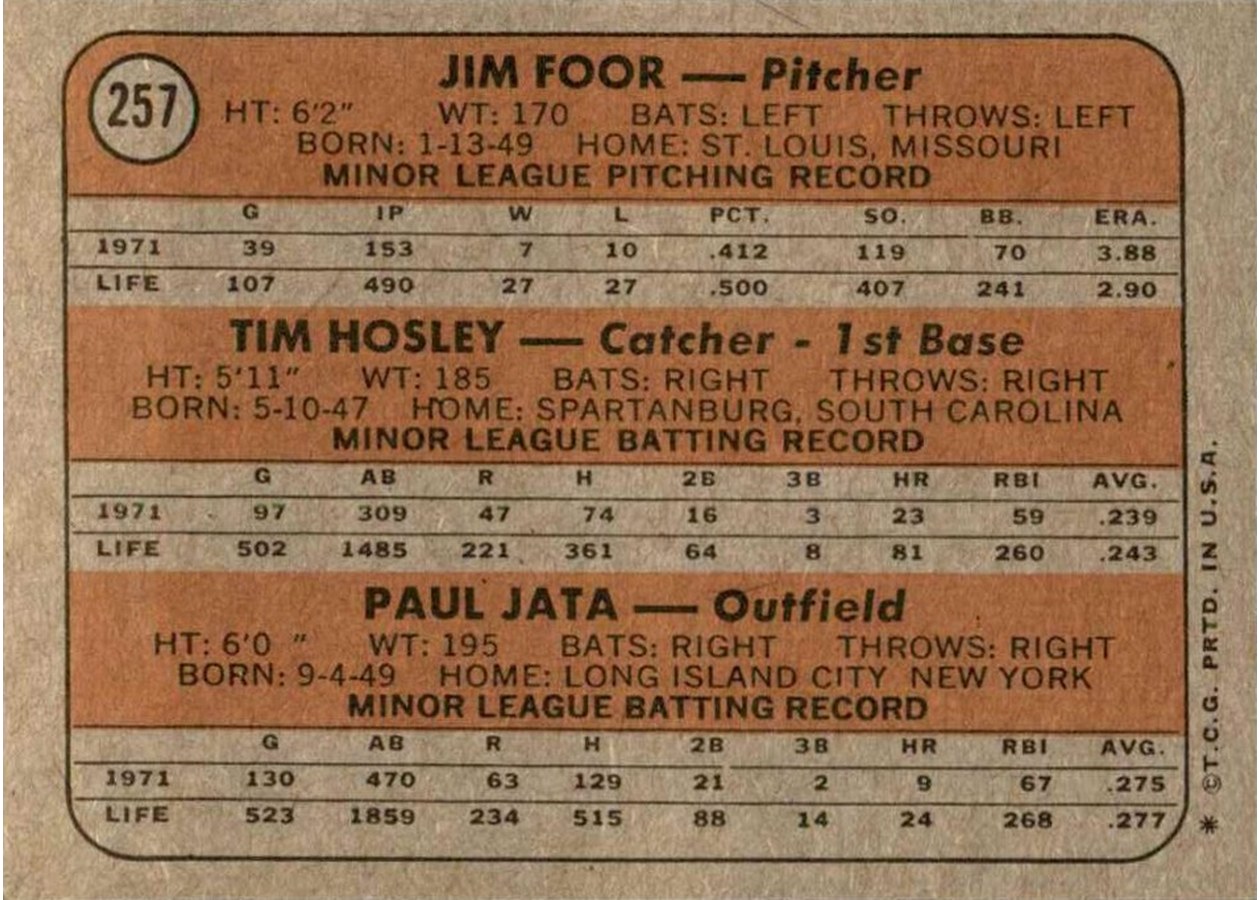 1972 Topps #257 Tigers 1972 Rookie Stars card back