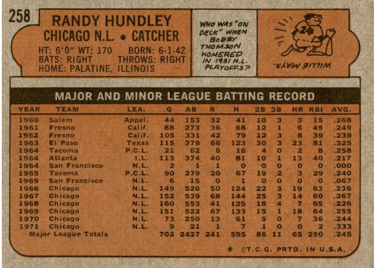 1972 Topps #258 Randy Hundley card back