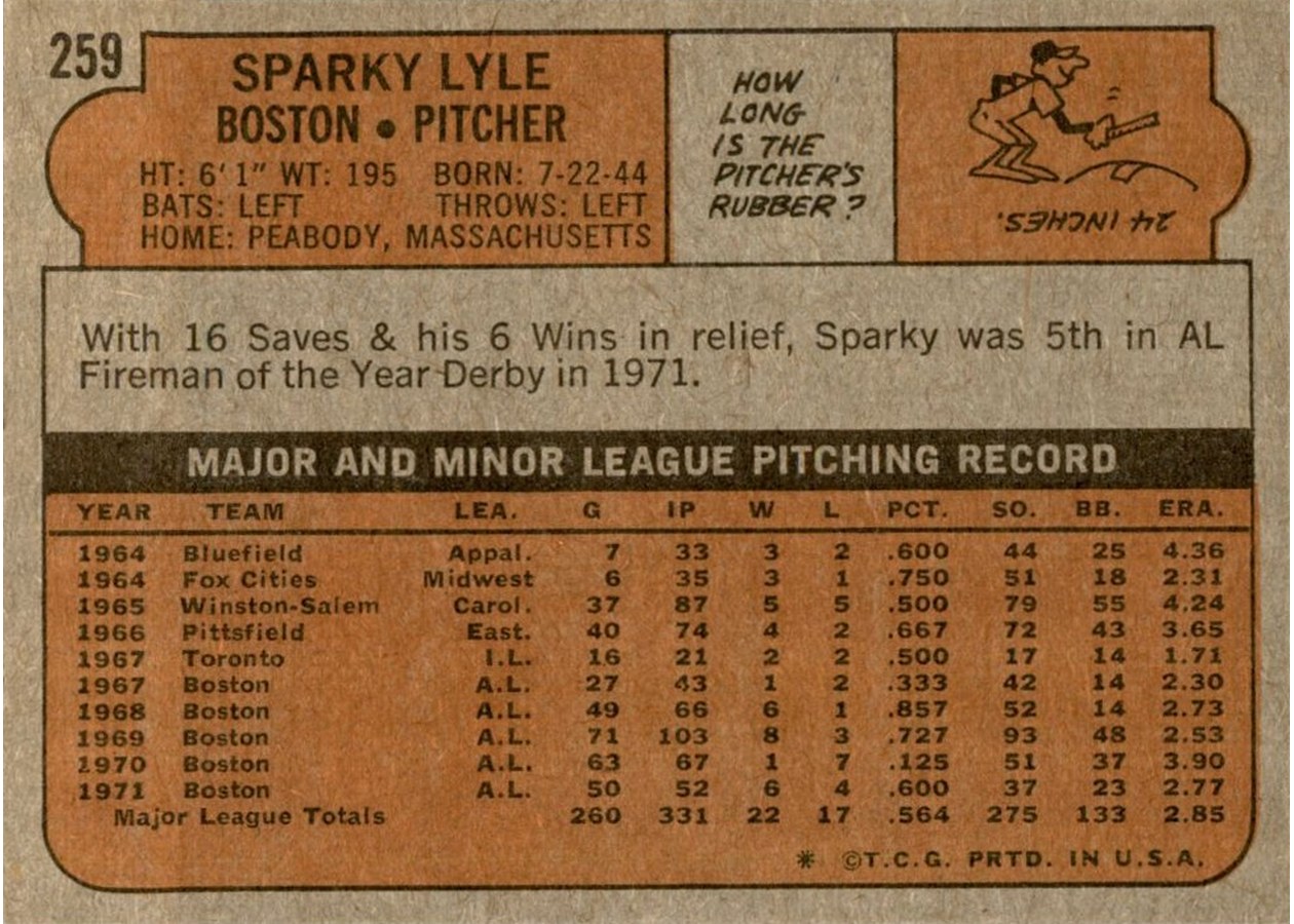 1972 Topps #259 Sparky Lyle card back