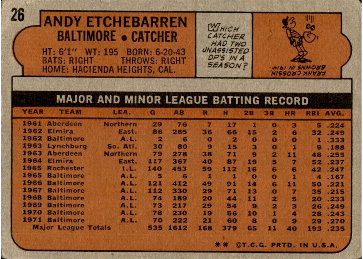 1972 Topps #26 Andy Etchebarren card back