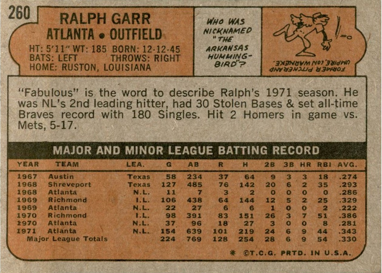 1972 Topps #260 Ralph Garr card back