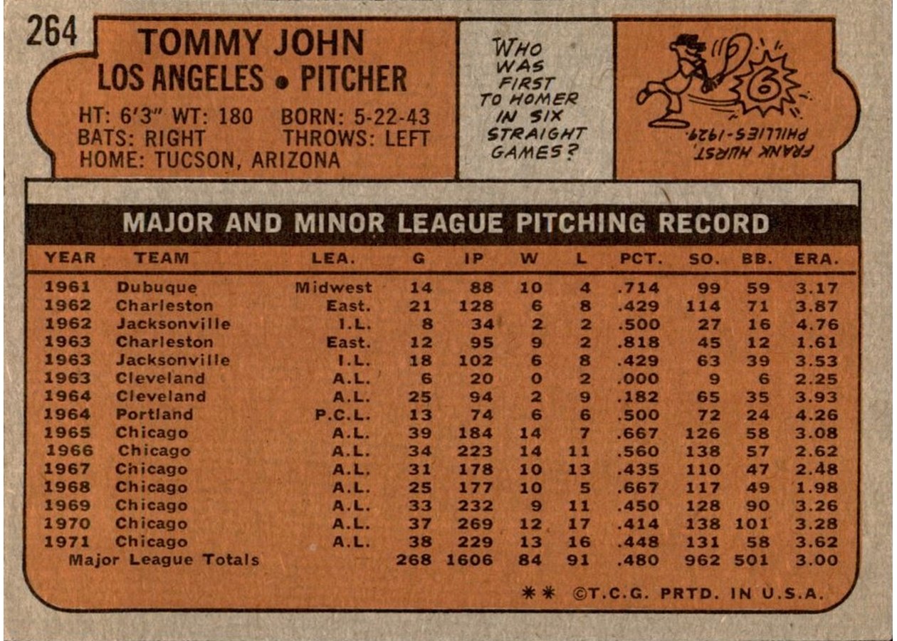 1972 Topps #264 Tommy John card back