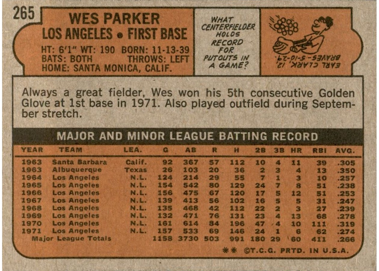 1972 Topps #265 Wes Parker card back