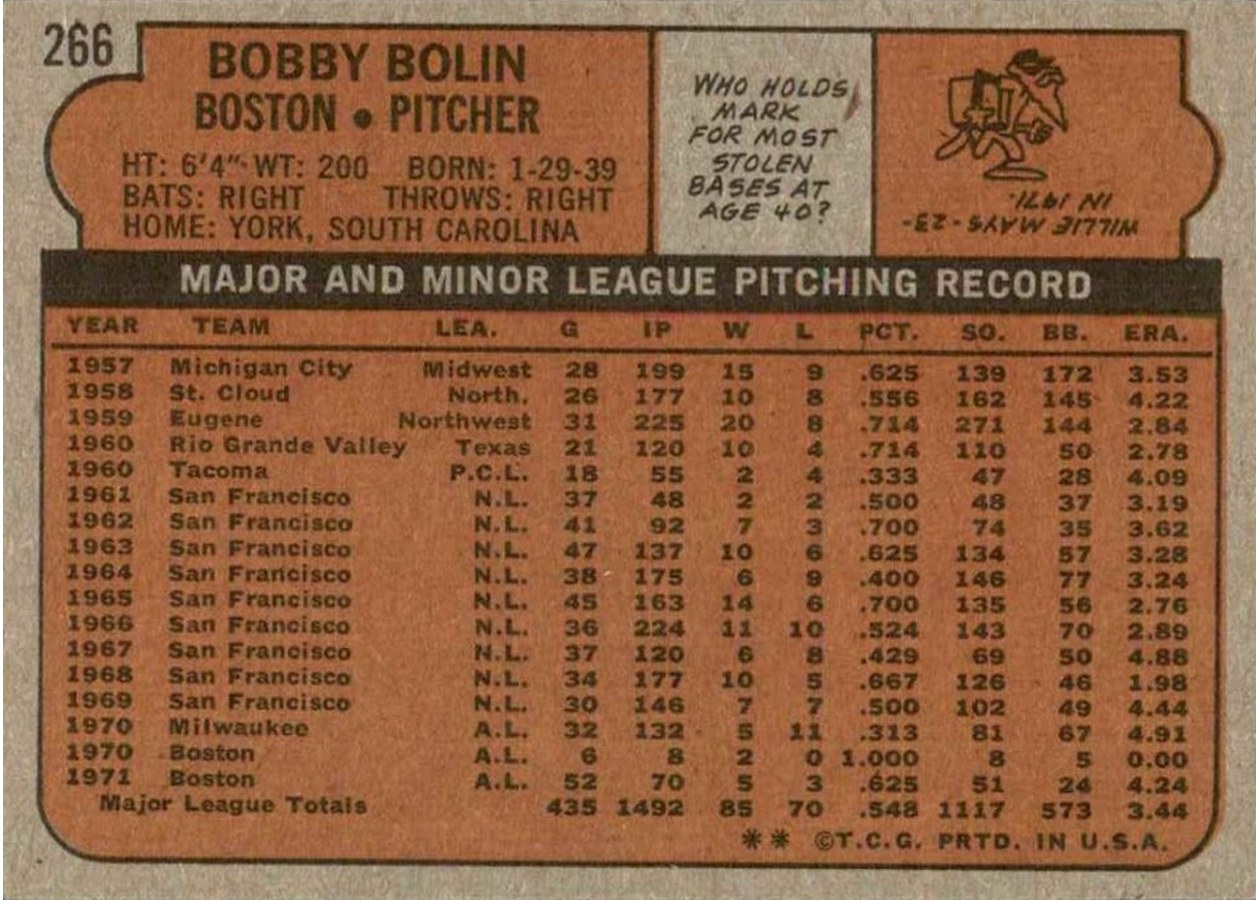 1972 Topps #266 Bobby Bolin card back