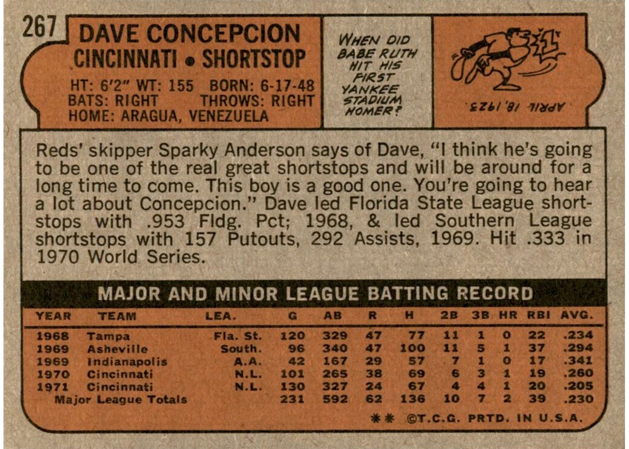 1972 Topps #267 Dave Concepcion card back
