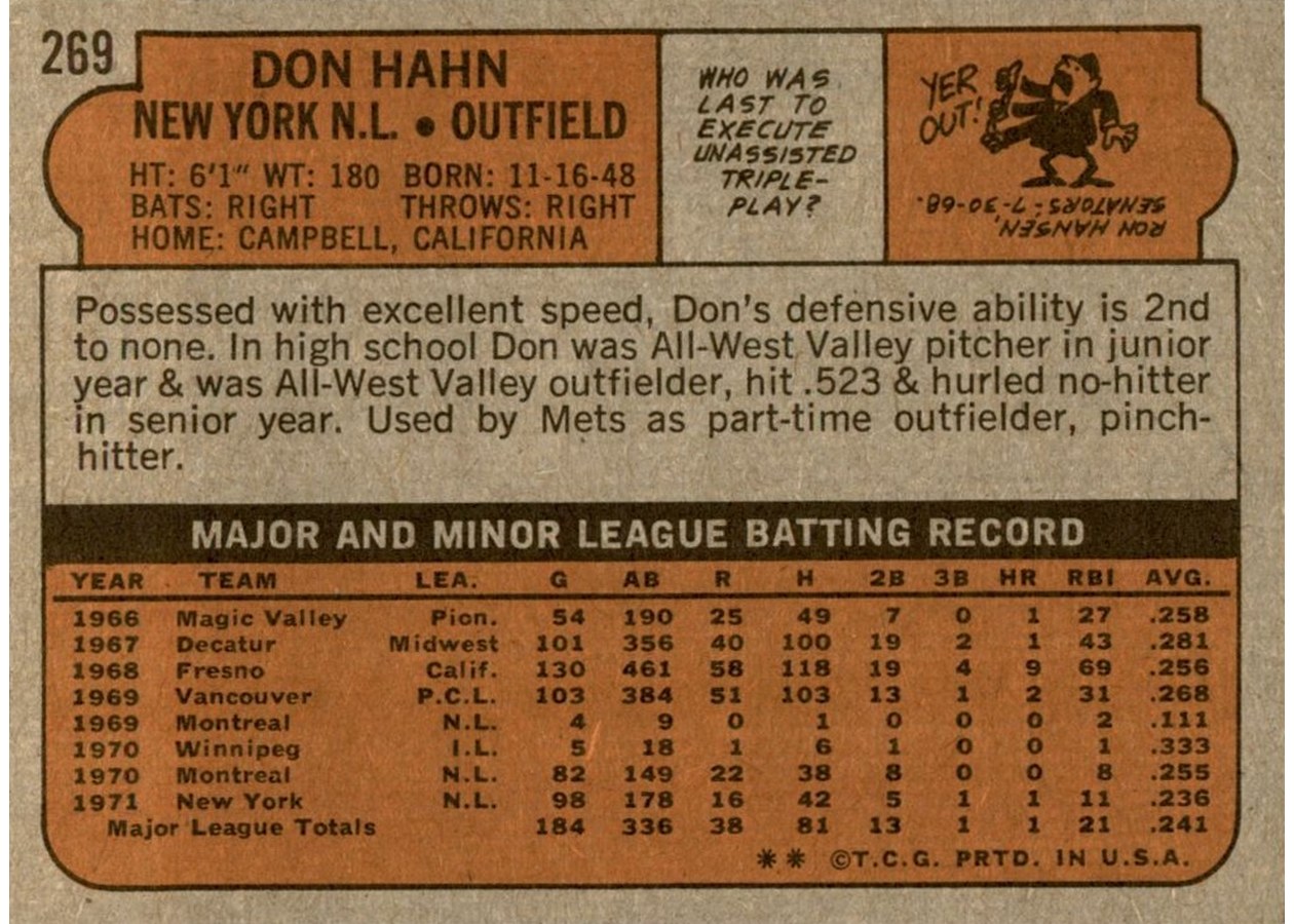 1972 Topps #269 Don Hahn card back