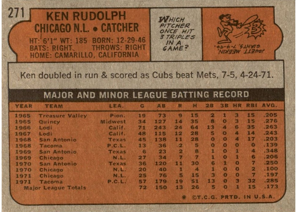 1972 Topps #271 Ken Rudolph card back