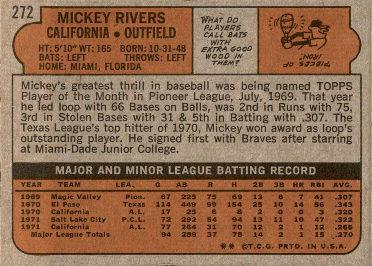 1972 Topps #272 Mickey Rivers card back
