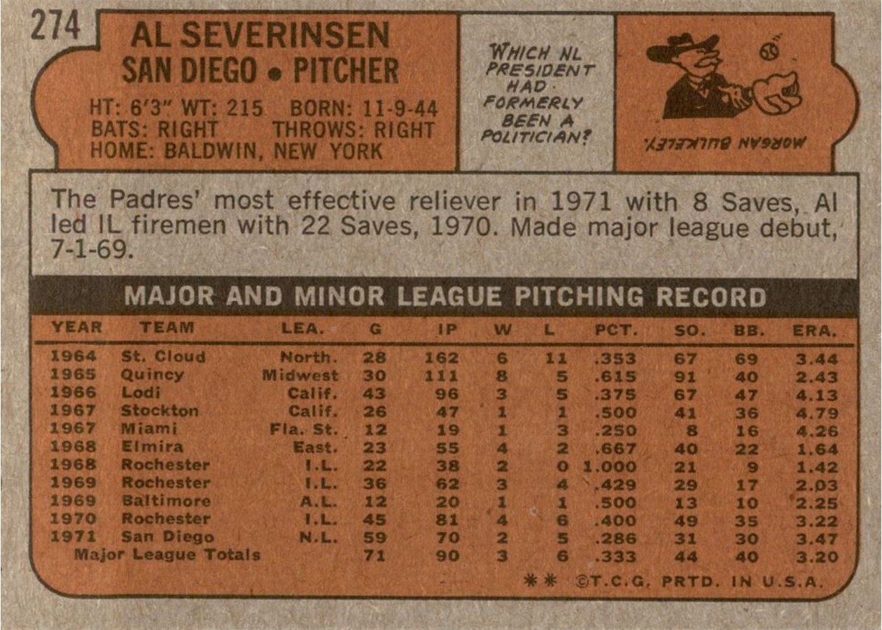1972 Topps #274 Al Severinsen card back