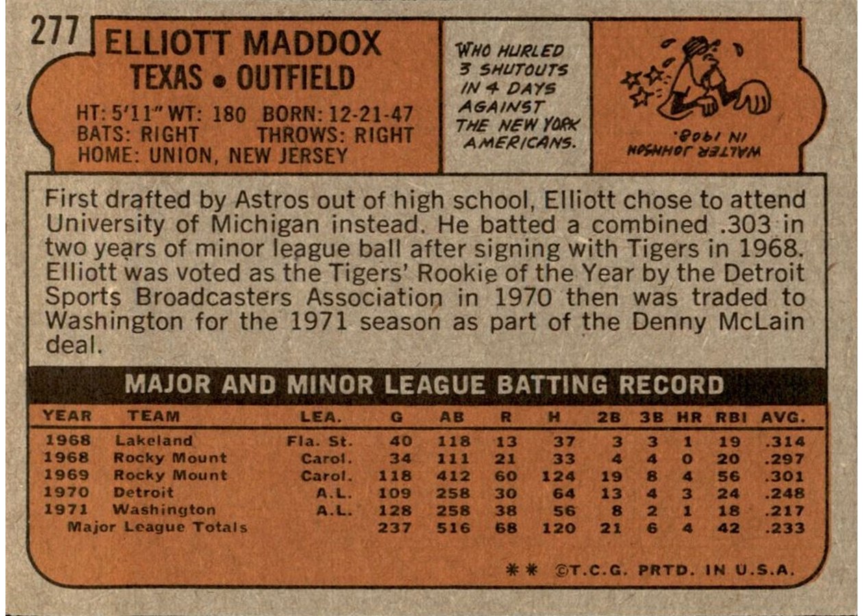 1972 Topps #277 Elliott Maddox card back