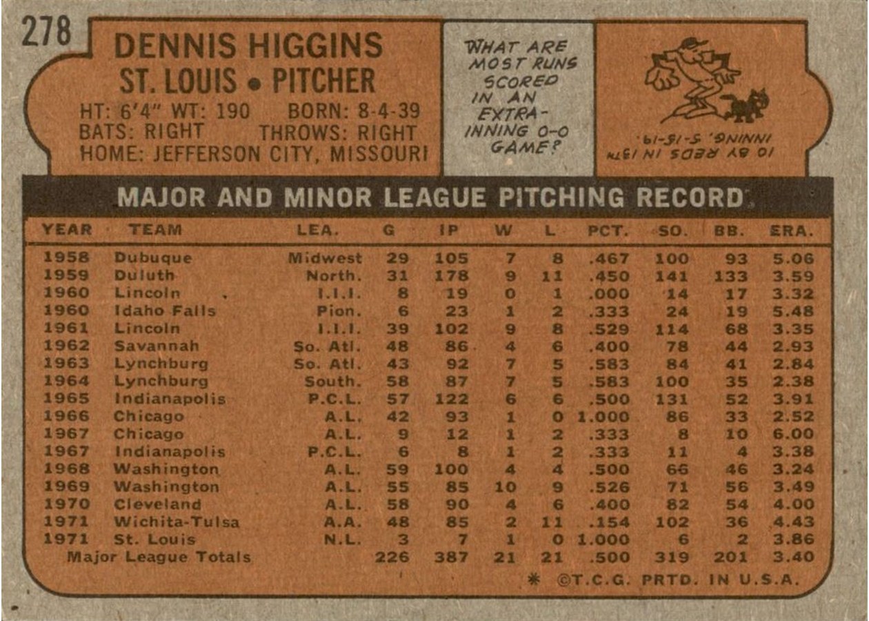 1972 Topps #278 Dennis Higgins card back
