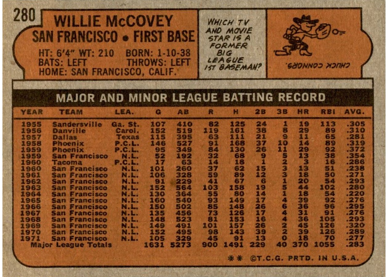 1972 Topps #280 Willie McCovey card back