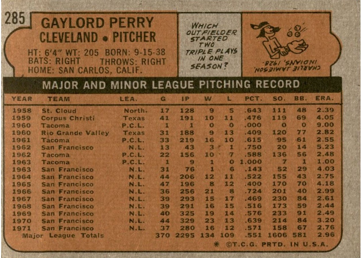 1972 Topps #285 Gaylord Perry card back