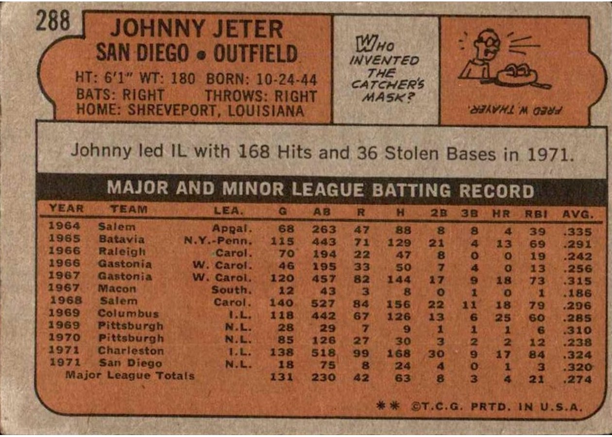 1972 Topps #288 Johnny Jeter card back
