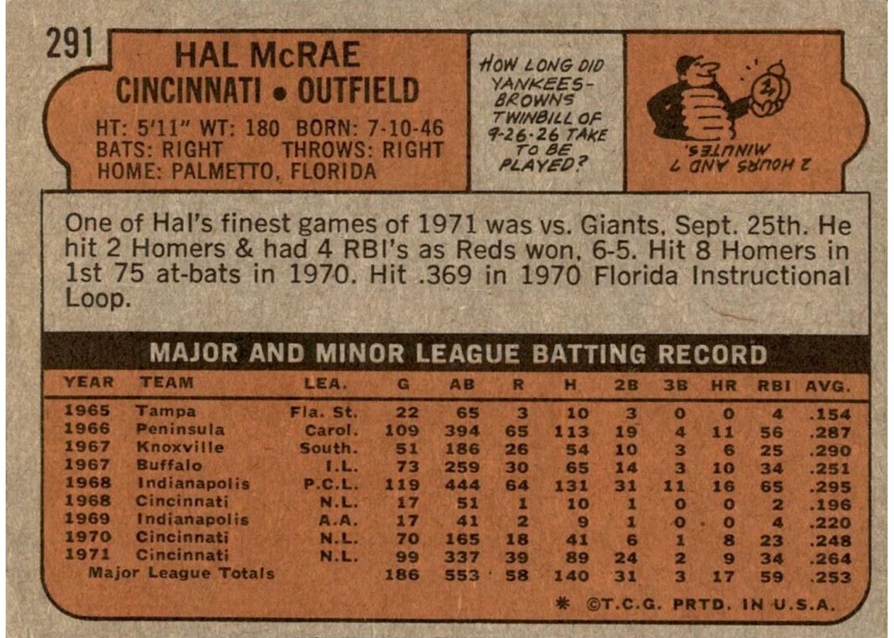 1972 Topps #291 Hal McRae card back