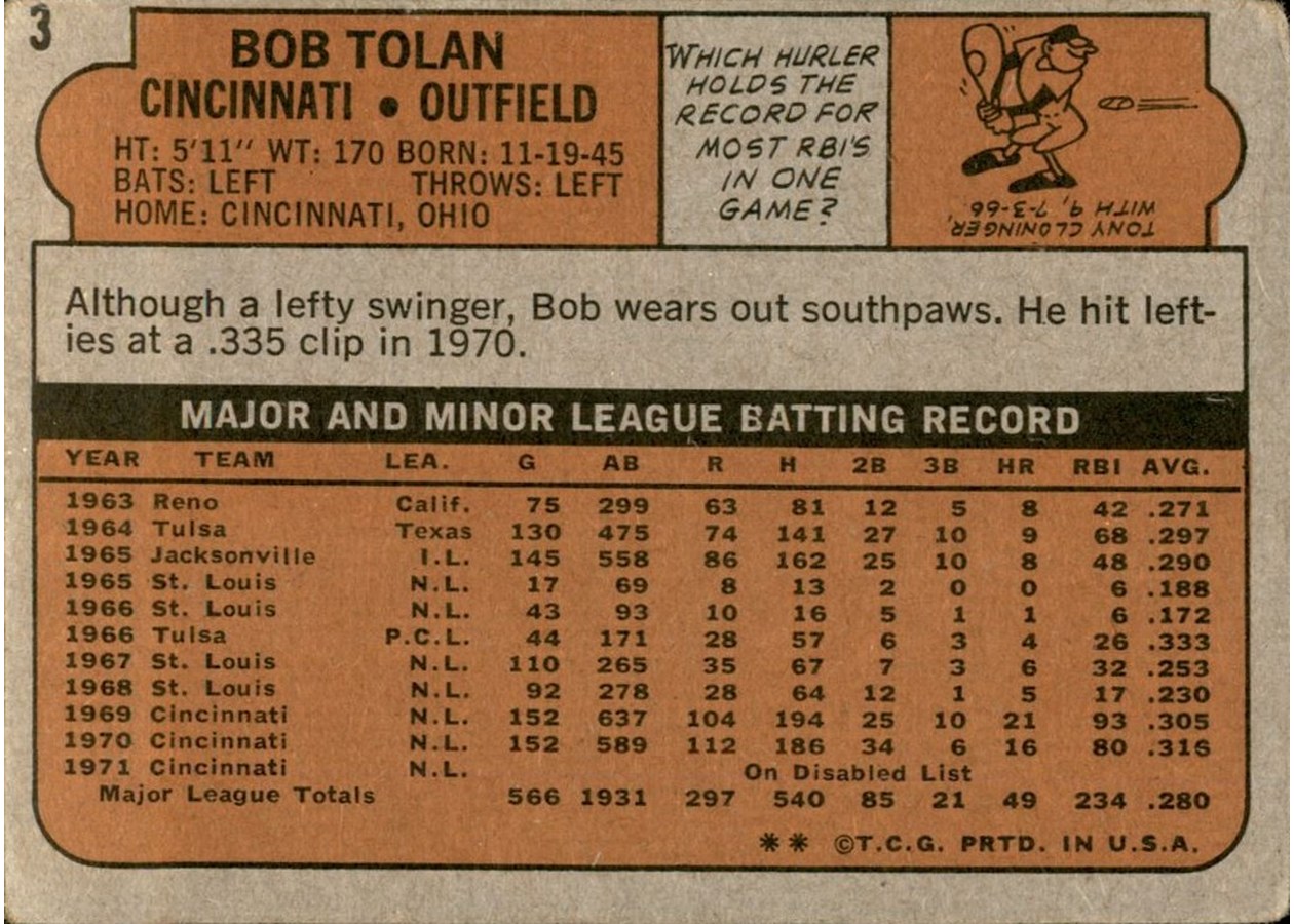 1972 Topps #3 Bob Tolan card back