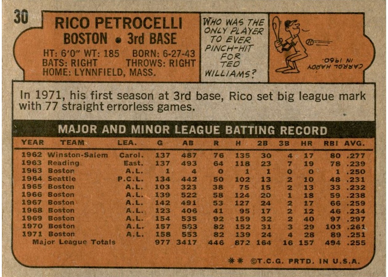 1972 Topps #30 Rico Petrocelli card back
