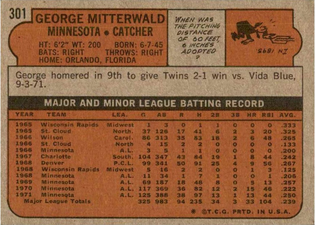 1972 Topps #301 George Mitterwald card back