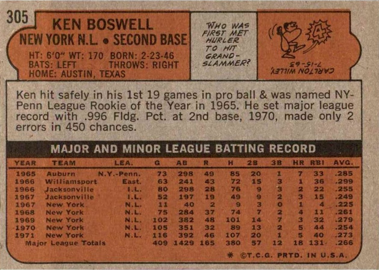 1972 Topps #305 Ken Boswell card back