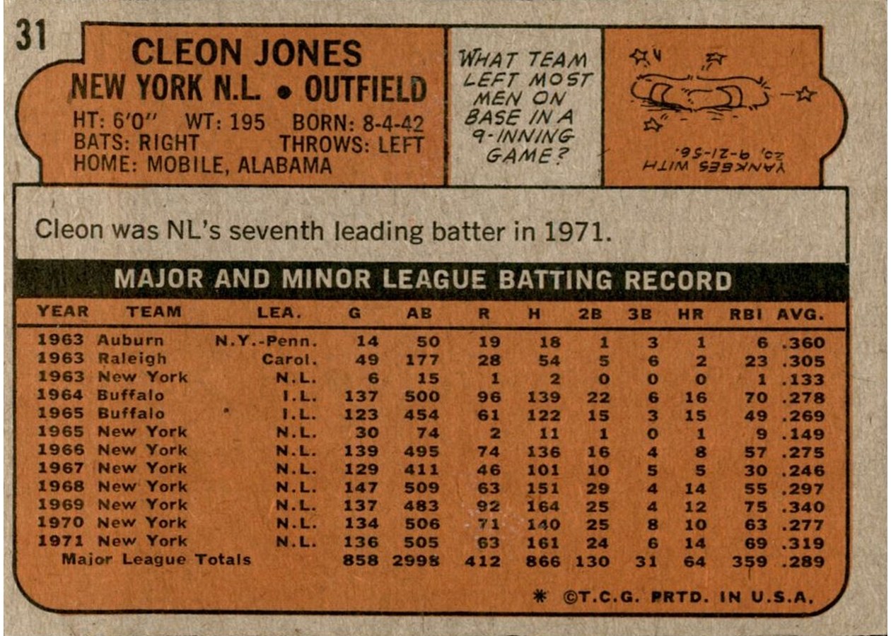 1972 Topps #31 Cleon Jones card back