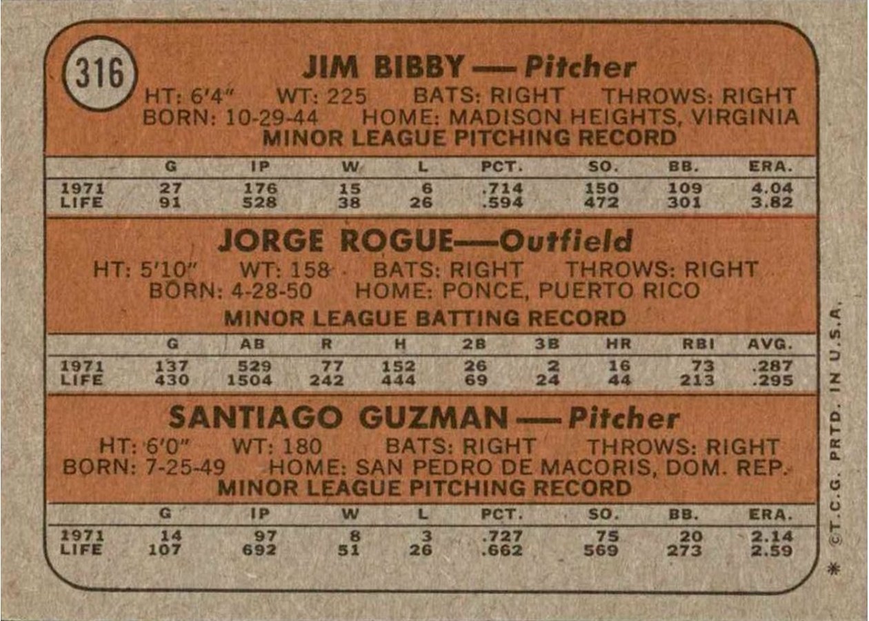 1972 Topps #316 Cardinals 1972 Rookie Stars card back