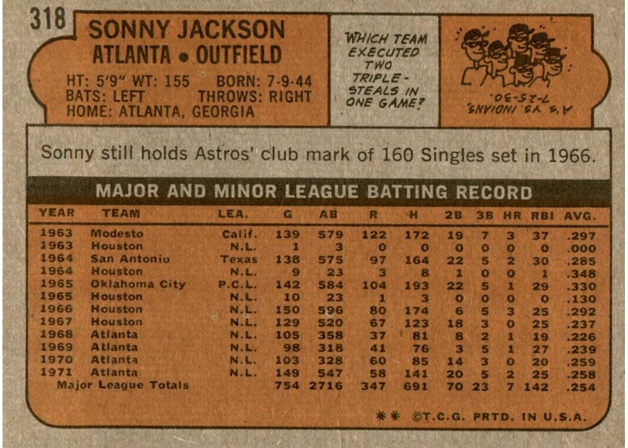1972 Topps #318 Sonny Jackson card back