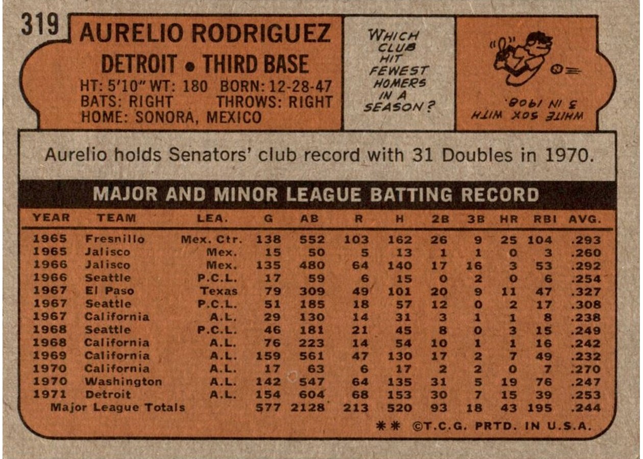1972 Topps #319 Aurelio Rodriguez card back