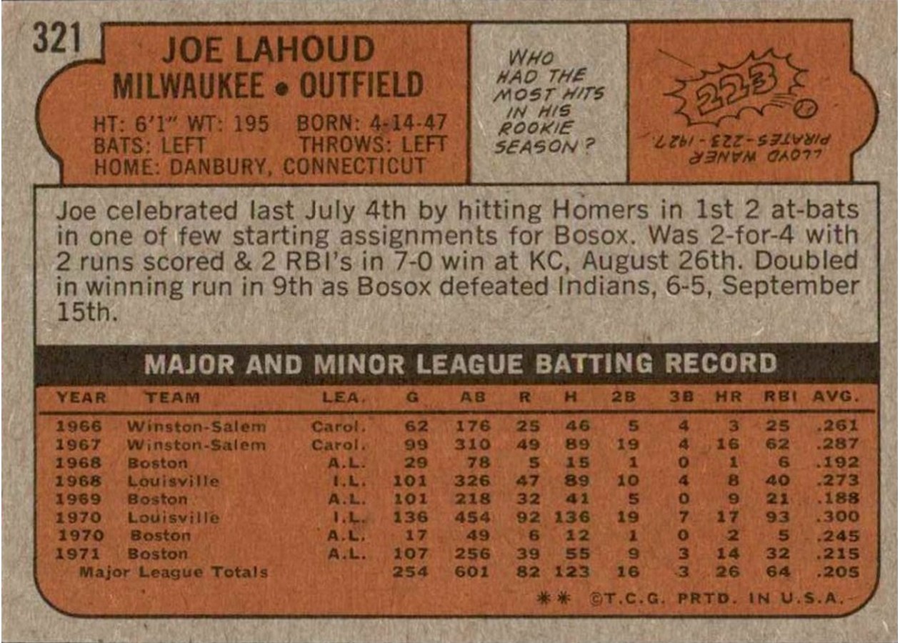 1972 Topps #321 Joe Lahoud card back
