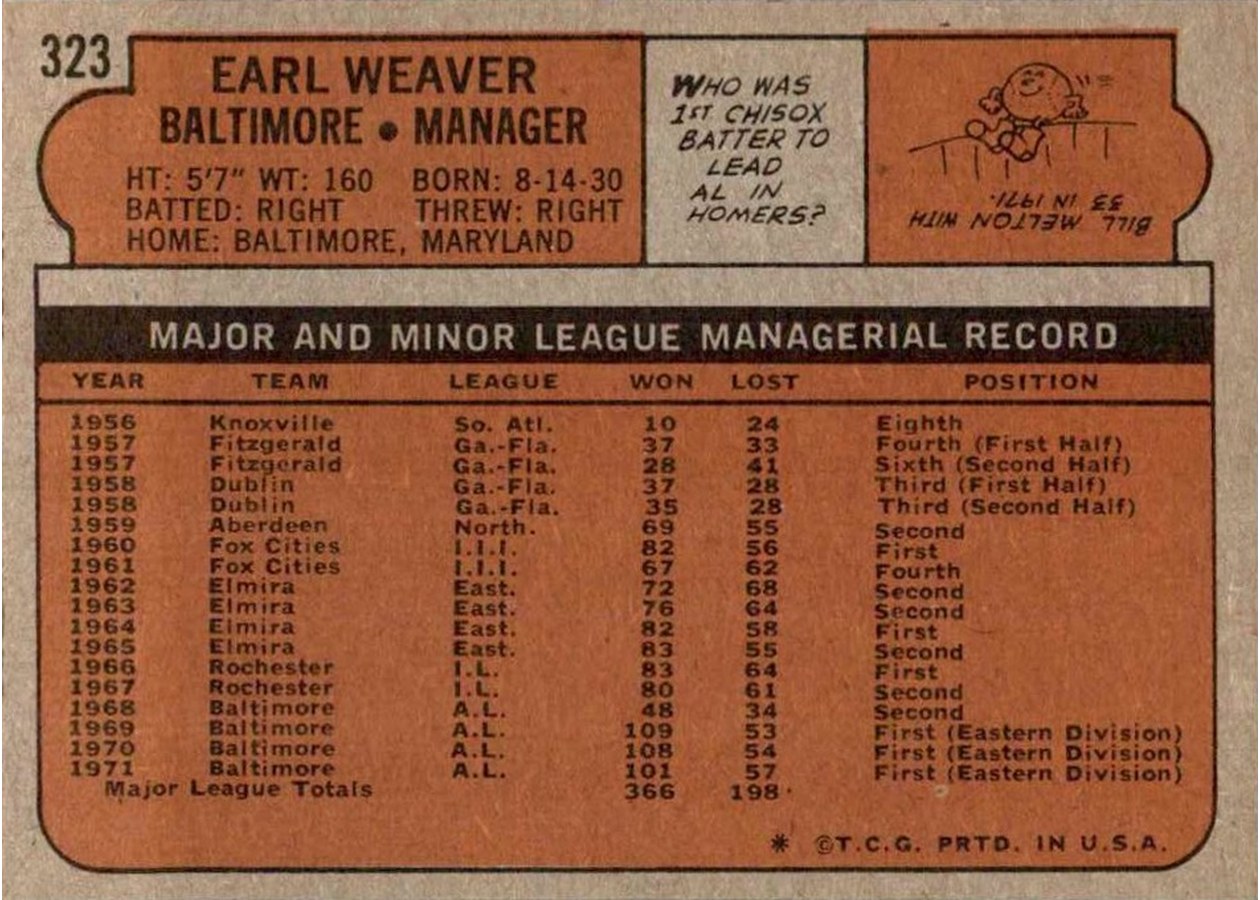 1972 Topps #323 Earl Weaver card back
