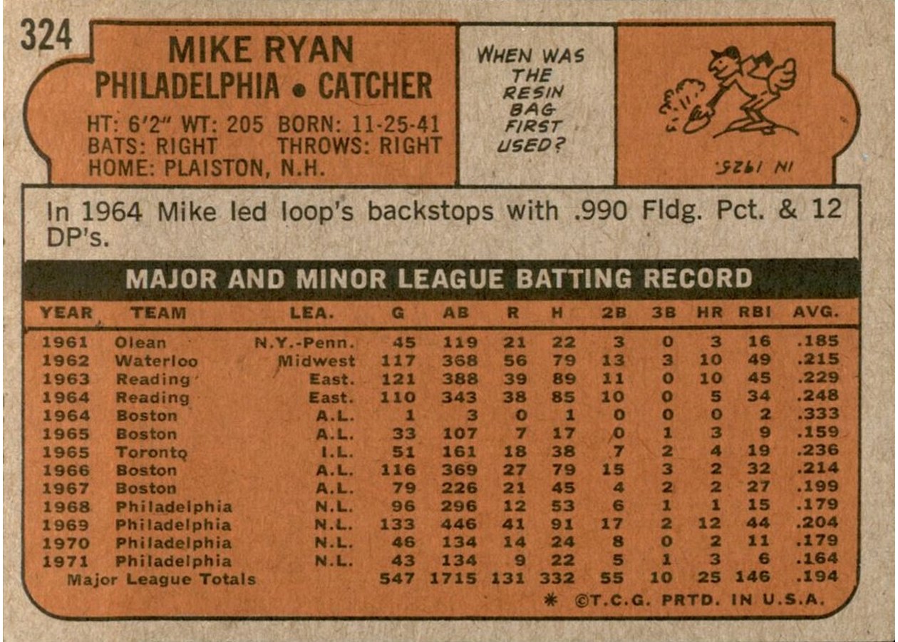 1972 Topps #324 Mike Ryan card back
