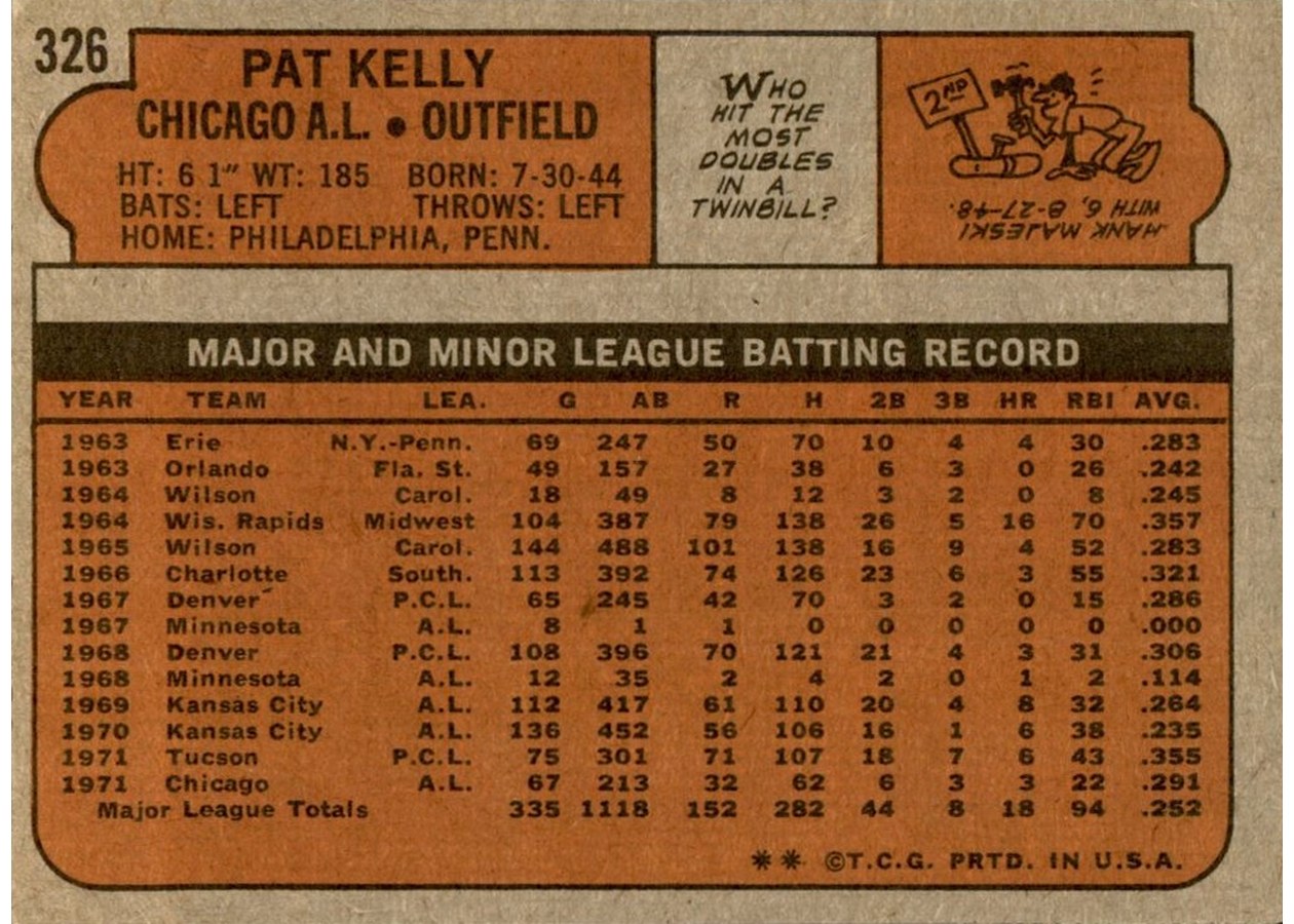 1972 Topps #326 Pat Kelly card back