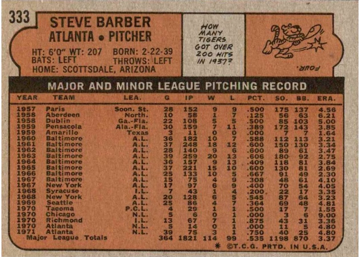 1972 Topps #333 Steve Barber card back