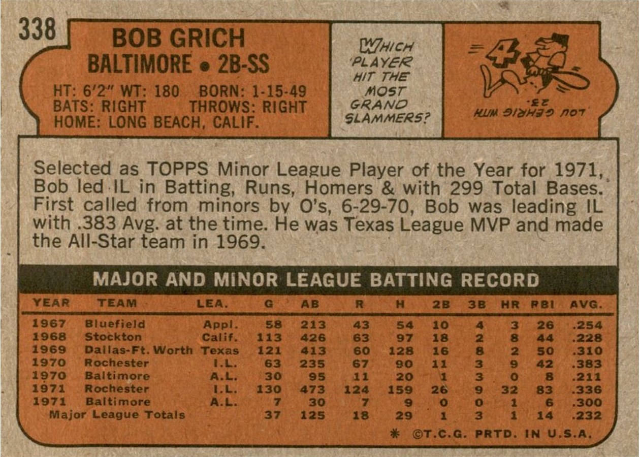 1972 Topps #338 Bob Grich card back
