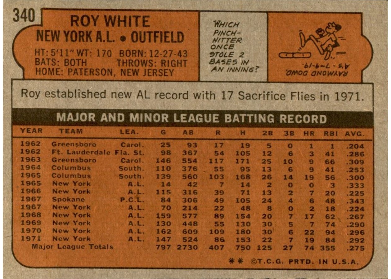 1972 Topps #340 Roy White card back