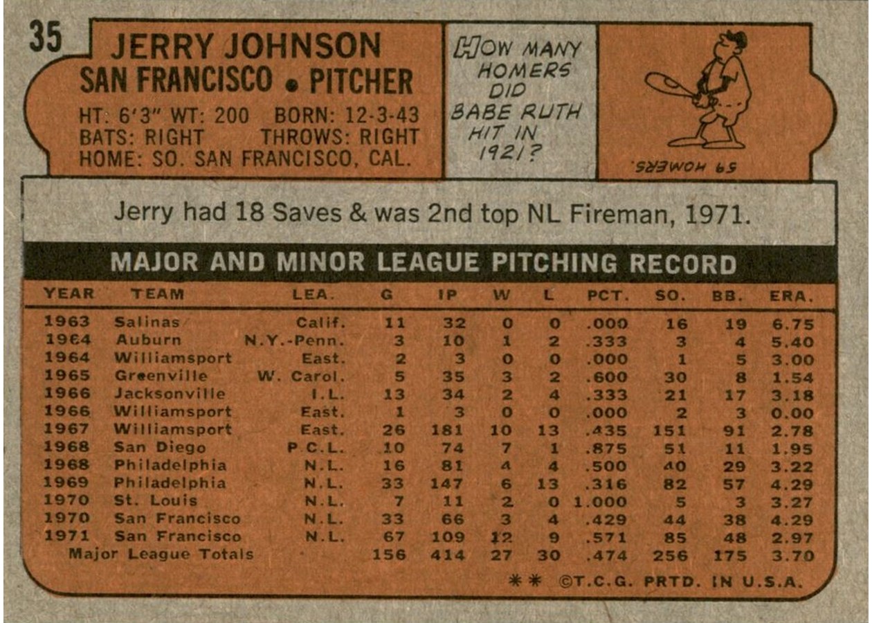 1972 Topps #35 Jerry Johnson card back