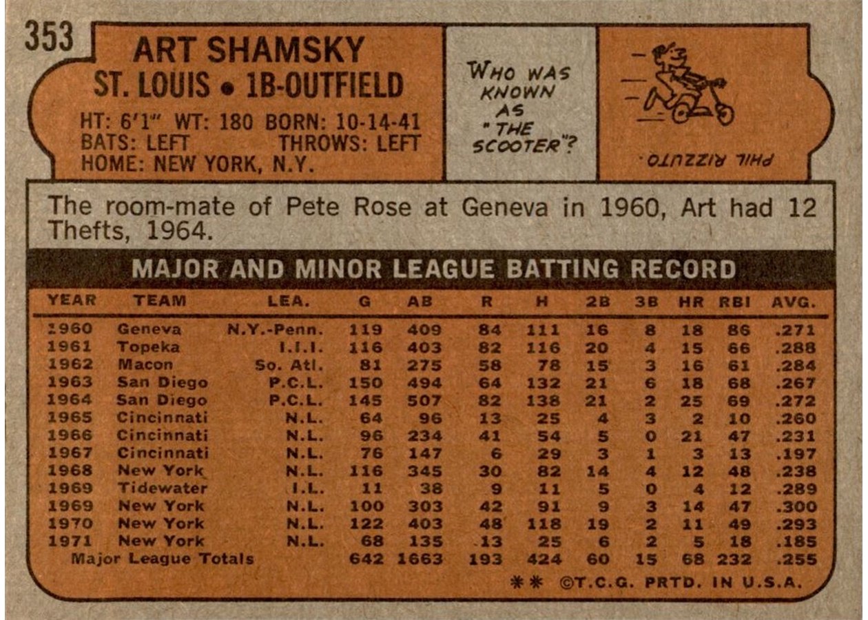 1972 Topps #353 Art Shamsky card back