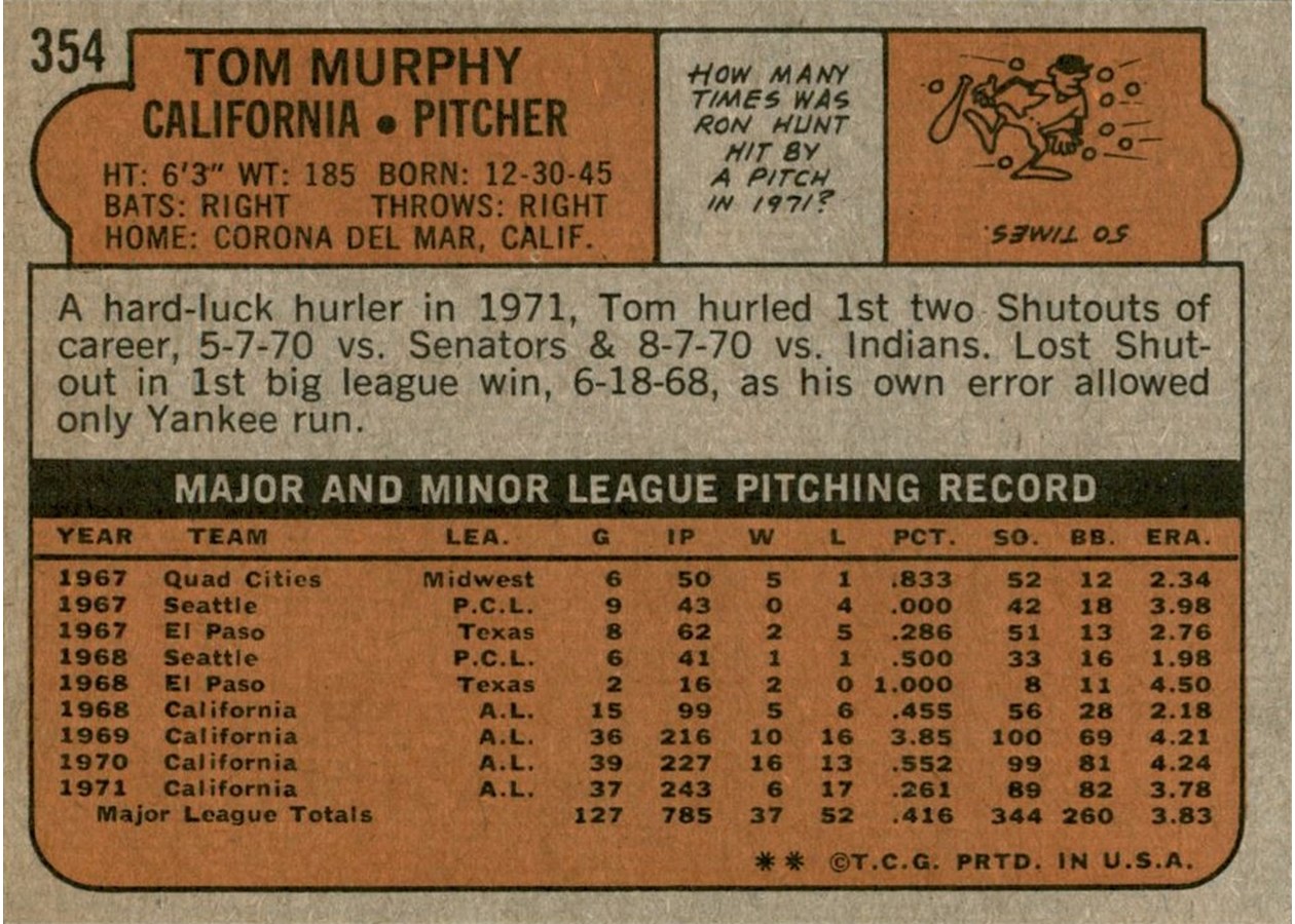 1972 Topps #354 Tom Murphy card back