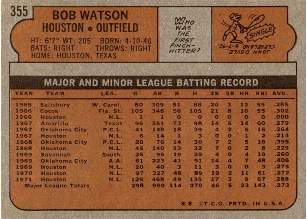 1972 Topps #355 Bob Watson card back