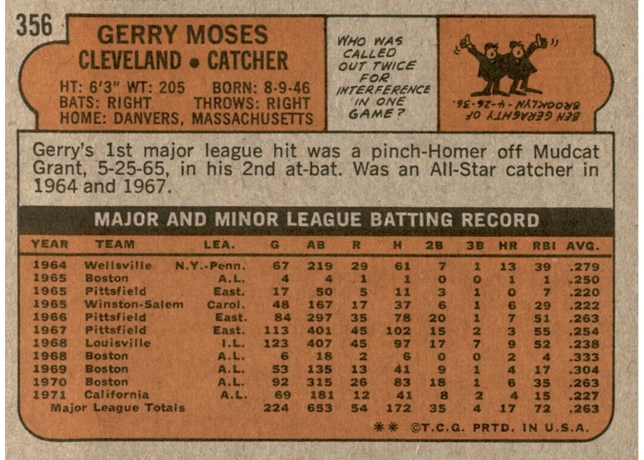 1972 Topps #356 Gerry Moses card back