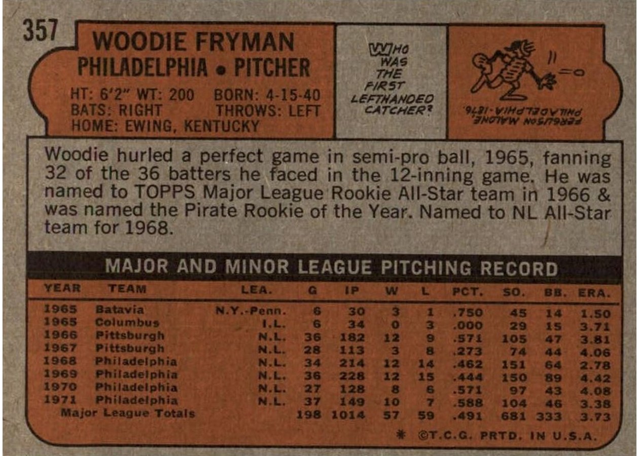 1972 Topps #357 Woodie Fryman card back