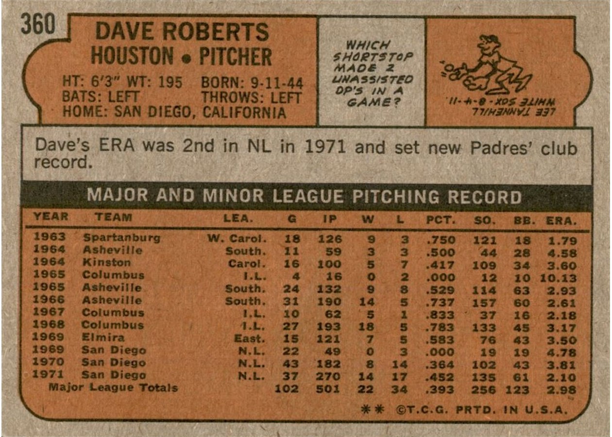 1972 Topps #360 Dave Roberts card back