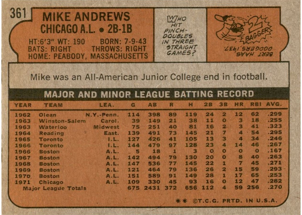 1972 Topps #361 Mike Andrews card back