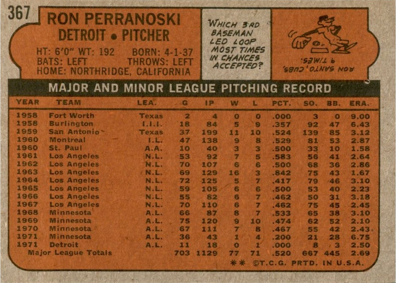 1972 Topps #367 Ron Perranoski card back