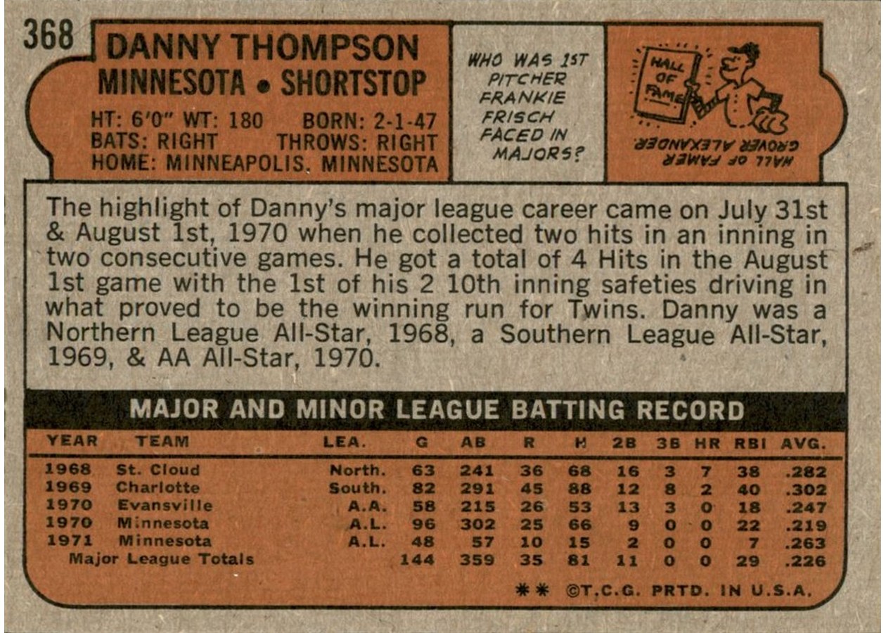 1972 Topps #368 Danny Thompson card back