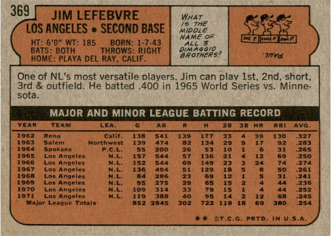 1972 Topps #369 Jim Lefebvre card back